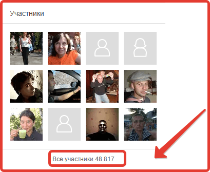 Número de participantes en el grupo Odnoklassniki