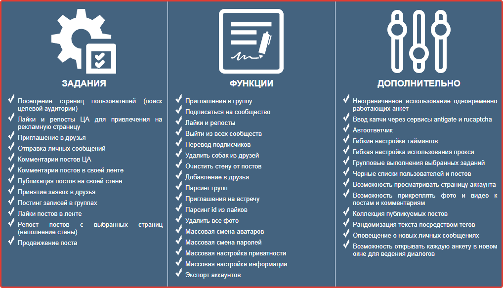  Functions of the VKbot application