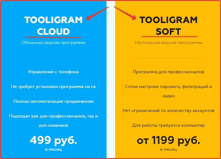 Cost of paid packages of the Tooligram program